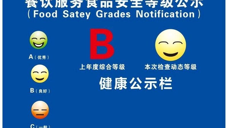 上海单位食堂食材配送价格：揭秘影响成本的关键因素